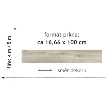 VINYL A1 LONG LIFE TEX Fortex 4m 2927