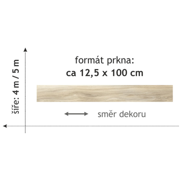 VINYL A1 LONG LIFE TEX Fortex 4m 2950